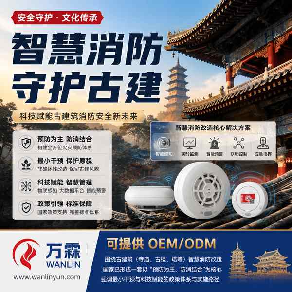 沧州市无接触精准监测选哪家?万霖消防一站式供应方案