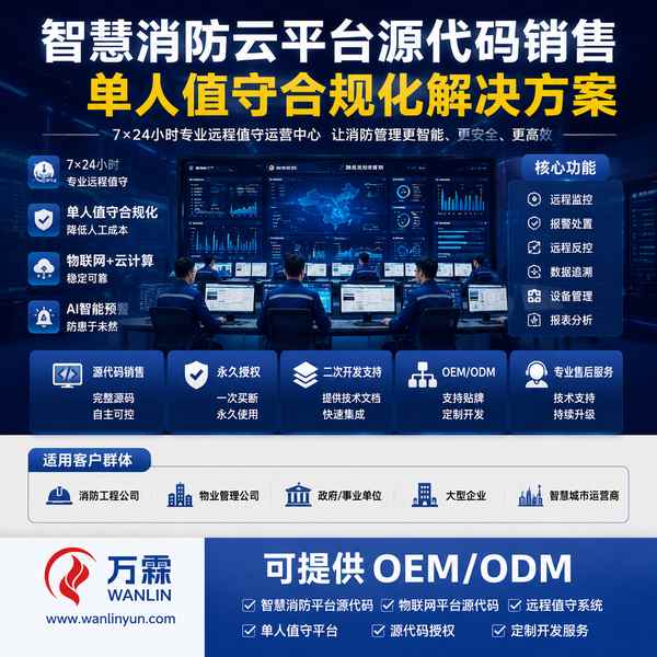 尼泊尔消防云平台源码授权厂家推荐源头厂家源码授权与区域合作解析