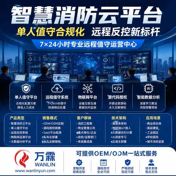 尼泊尔7×24小时火情核实厂家推荐源头厂家源码买断与区域合作解析